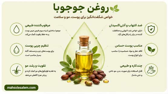روغن جوجوبا 1