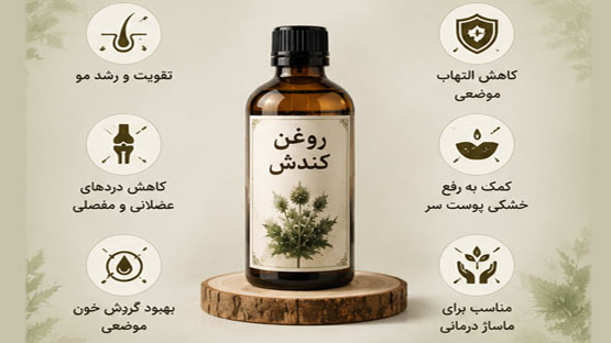 روغن کندش 2