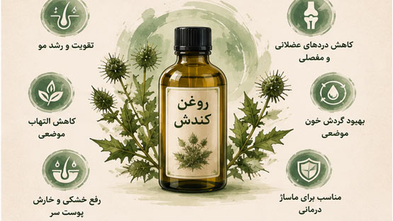 روغن کندش 5
